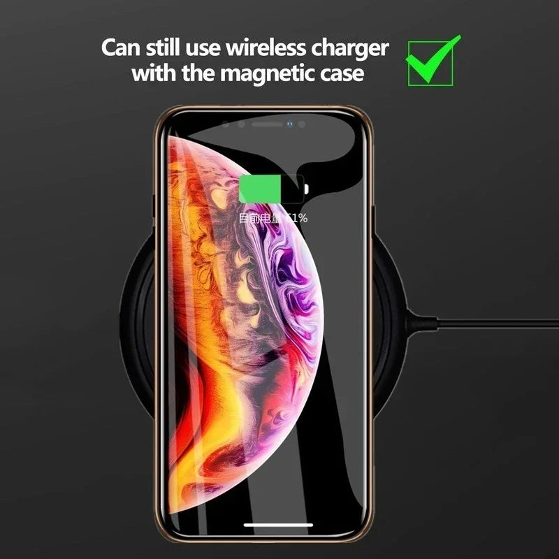 Magnetic Privacy Case